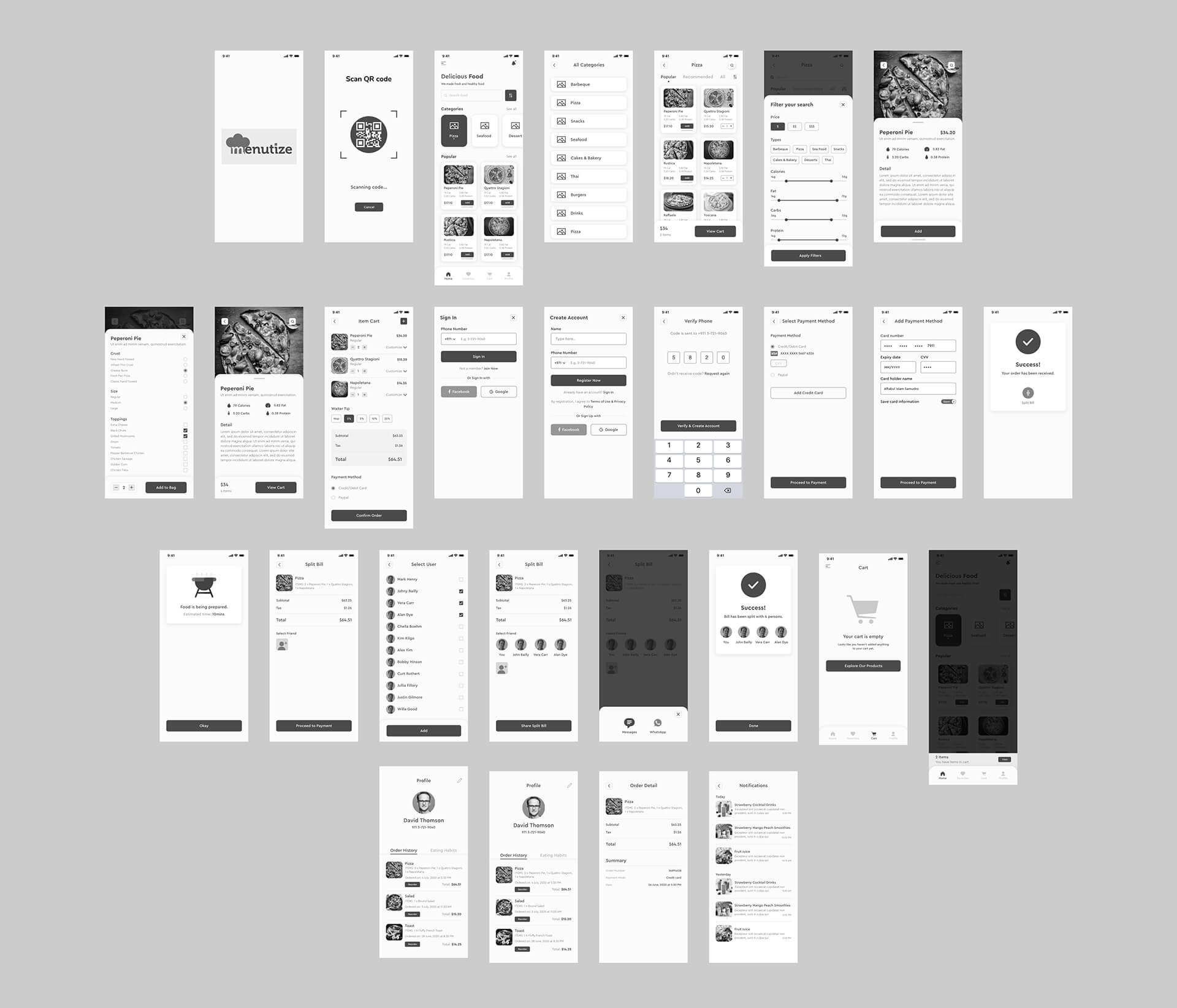 Wireframe & Prototype Designing Company