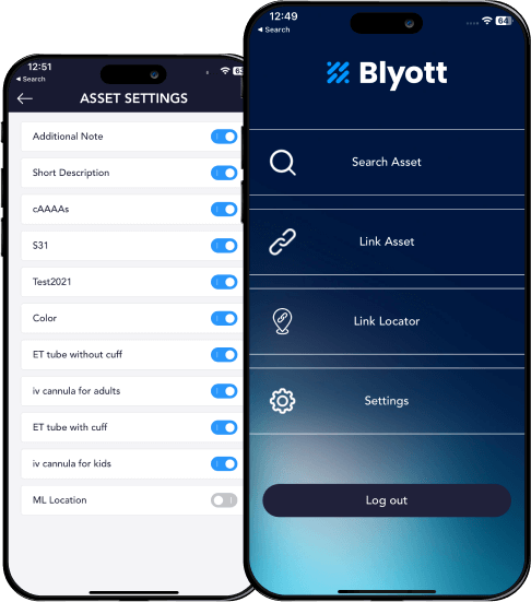 blyott feature